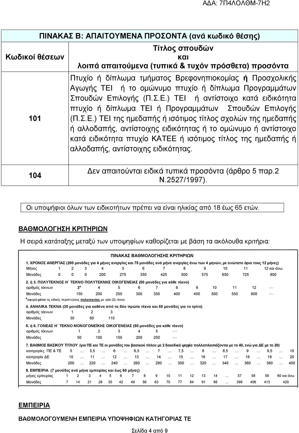 ή το ομώνυμο πτυχίο ή δίπλωμα Προγραμμάτων Σπουδών Επ