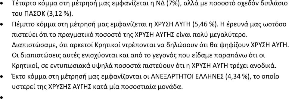 Διαπιστώσαμε, ότι αρκετοί Κρητικοί ντρέπονται να δηλώσουν ότι θα ψηφίζουν ΧΡΥΣΗ ΑΥΓΗ.