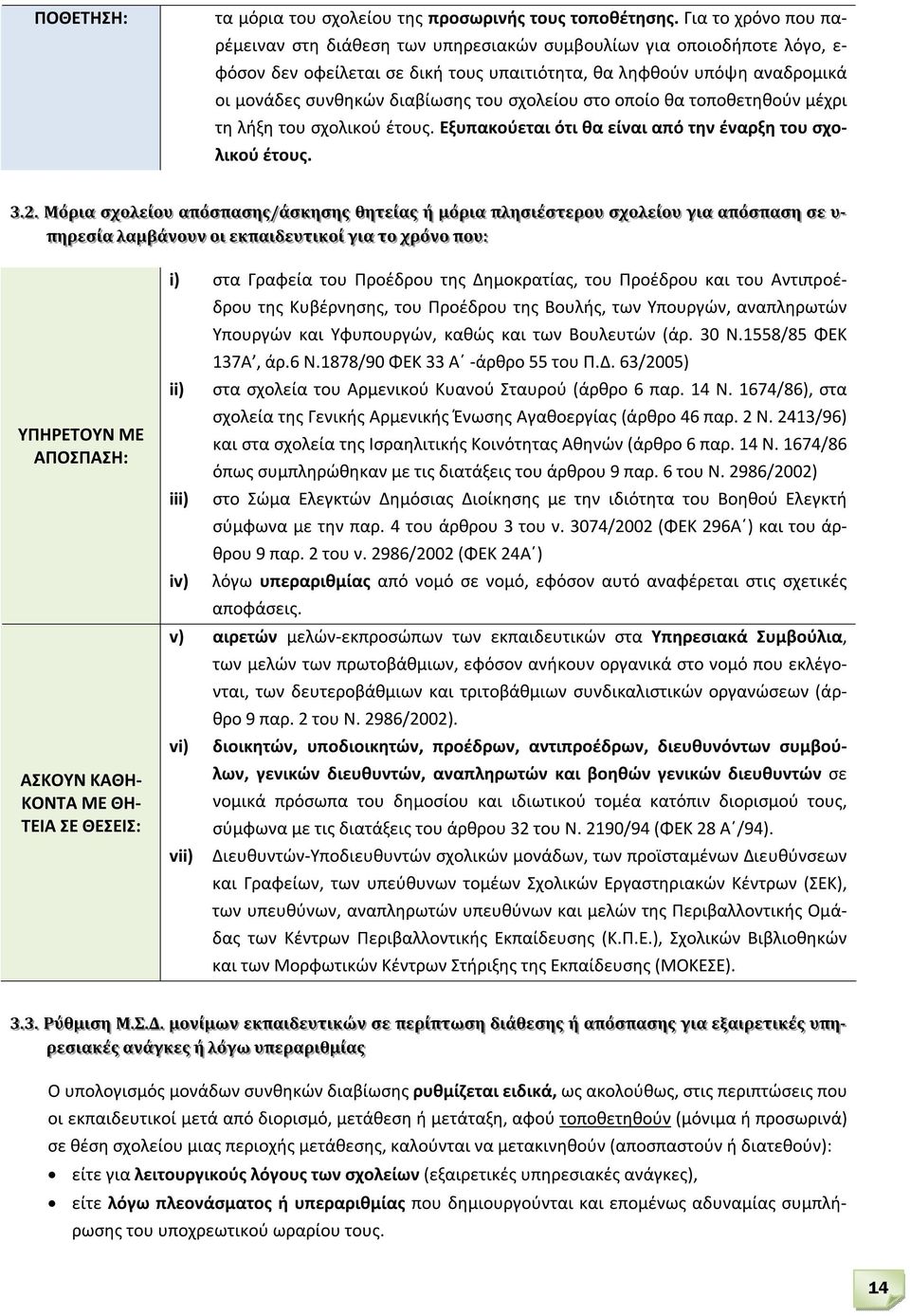 σχολείου στο οποίο θα τοποθετηθούν μέχρι τη λήξη του σχολικού έτους. Εξυπακούεται ότι θα είναι από την έναρξη του σχολικού έτους. 33...22.