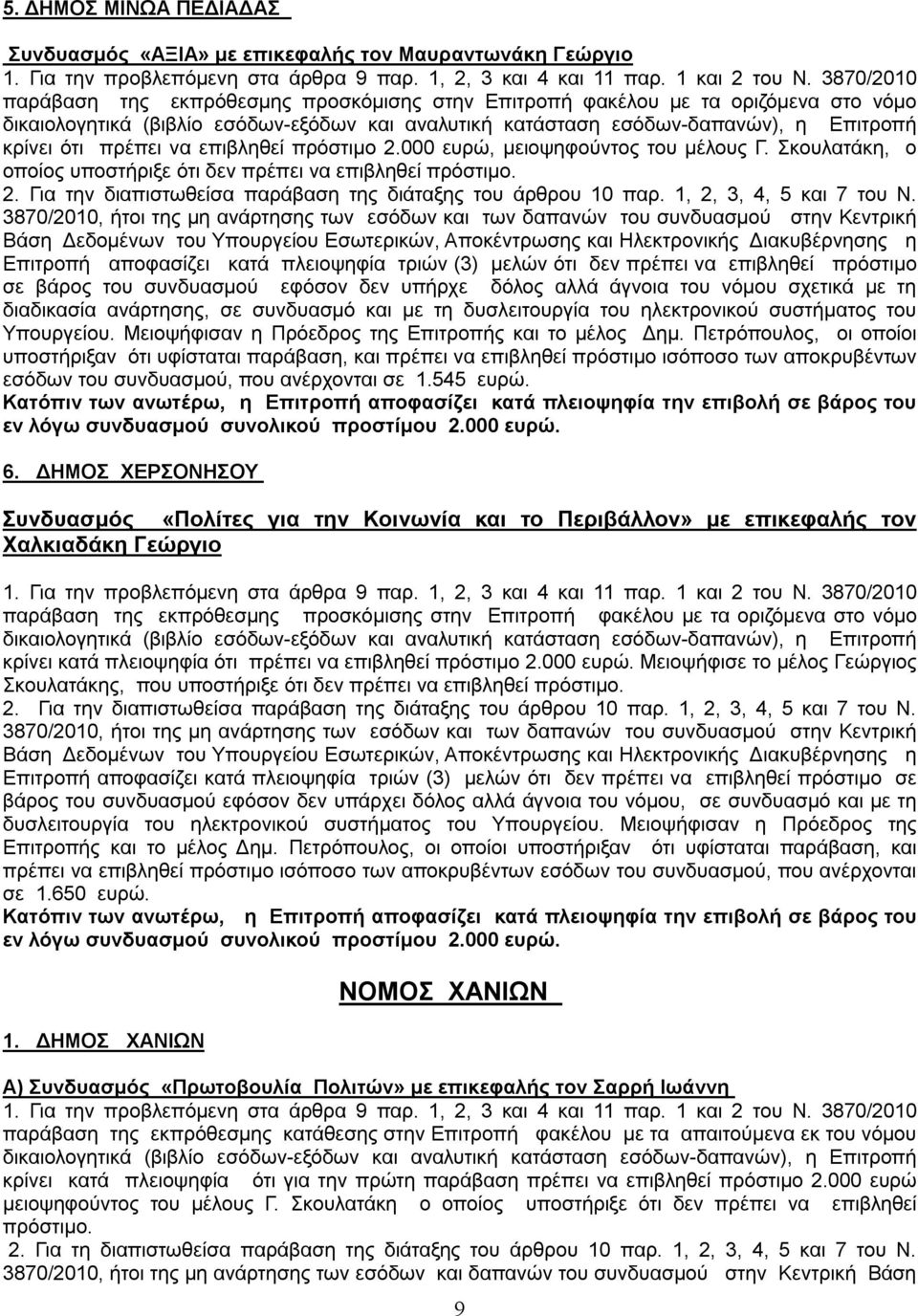 Σκουλατάκη, ο οποίος υποστήριξε ότι δεν πρέπει να επιβληθεί πρόστιμο. 2. Για την διαπιστωθείσα παράβαση της διάταξης του άρθρου 10 παρ. 1, 2, 3, 4, 5 και 7 του Ν.