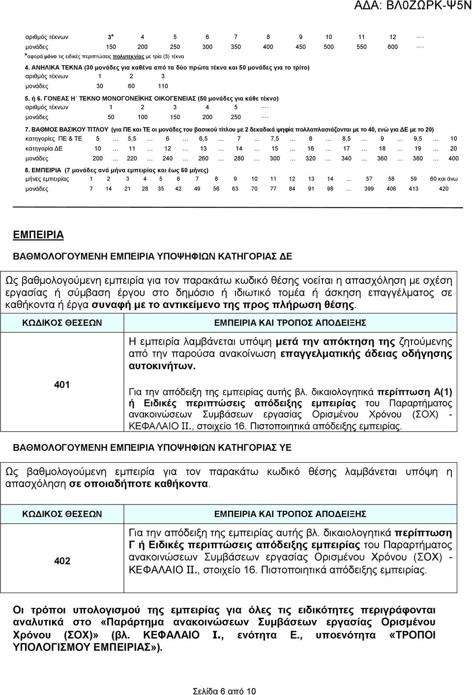 ΓΟΝΕΑΣ Η ΤΕΚΝΟ ΜΟΝΟΓΟΝΕΪΚΗΣ ΟΙΚΟΓΕΝΕΙΑΣ (50 µονάδες για κάθε τέκνο) αριθµός τέκνων 1 2 3 4 5. µονάδες 50 100 150 200 250. 7.