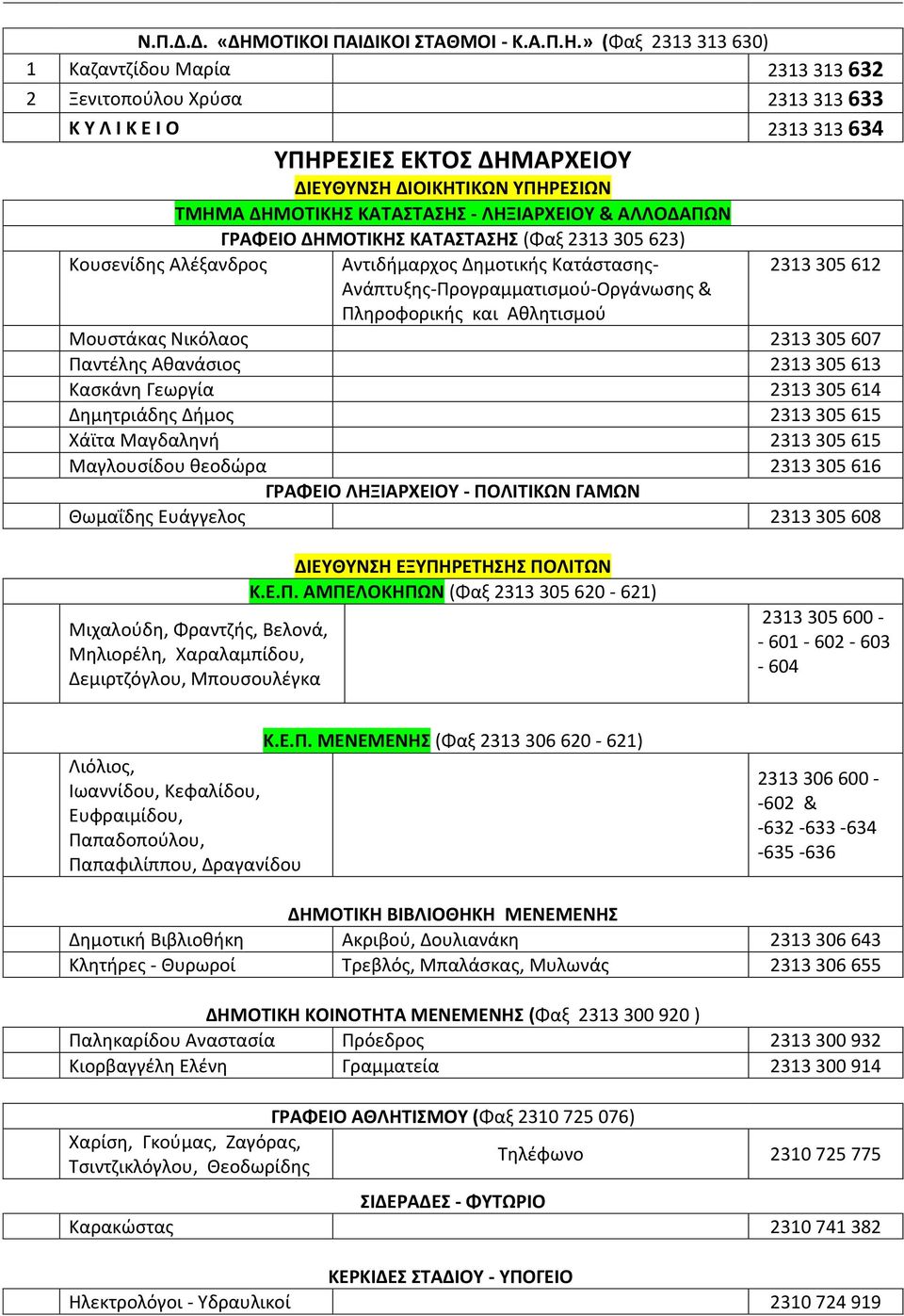 » (Φαξ 2313 313 630) 1 Καζαντζίδου Μαρία 2313 313 632 2 Ξενιτοπούλου Χρύσα 2313 313 633 Κ Υ Λ Ι Κ Ε Ι Ο 2313 313 634 ΥΠΗΡΕΣΙΕΣ ΕΚΤΟΣ ΔΗΜΑΡΧΕΙΟΥ ΔΙΕΥΘΥΝΣΗ ΔΙΟΙΚΗΤΙΚΩΝ ΥΠΗΡΕΣΙΩΝ ΤΜΗΜΑ ΔΗΜΟΤΙΚΗΣ