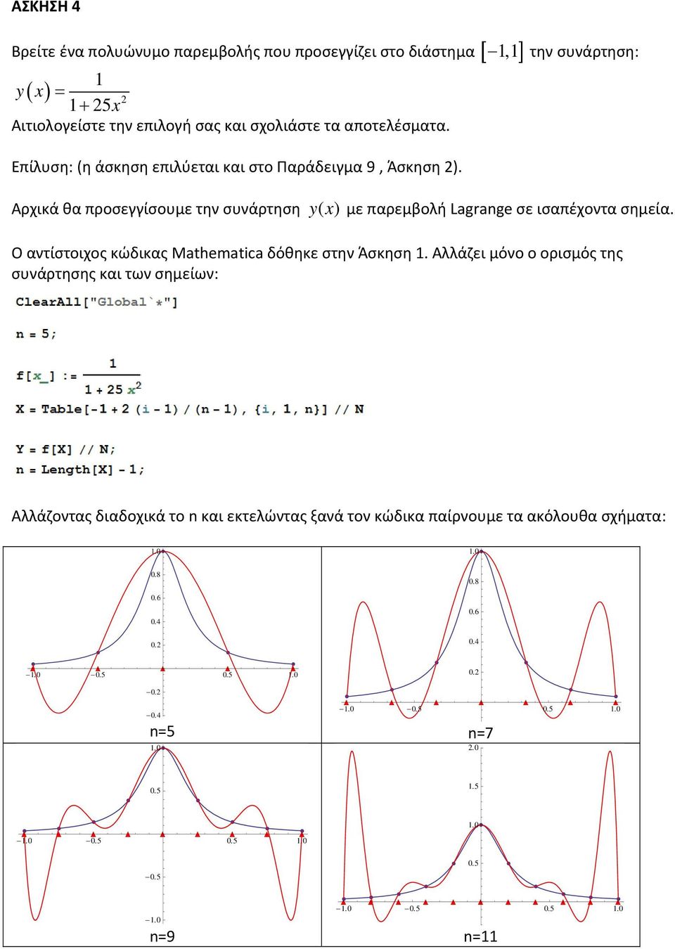 Αρχικά θα προσεγγίσουμε την συνάρτηση yx ( ) με παρεμβολή Lagrange σε ισαπέχοντα σημεία. O αντίστοιχος κώδικας Mathematca δόθηκε στην Άσκηση 1.