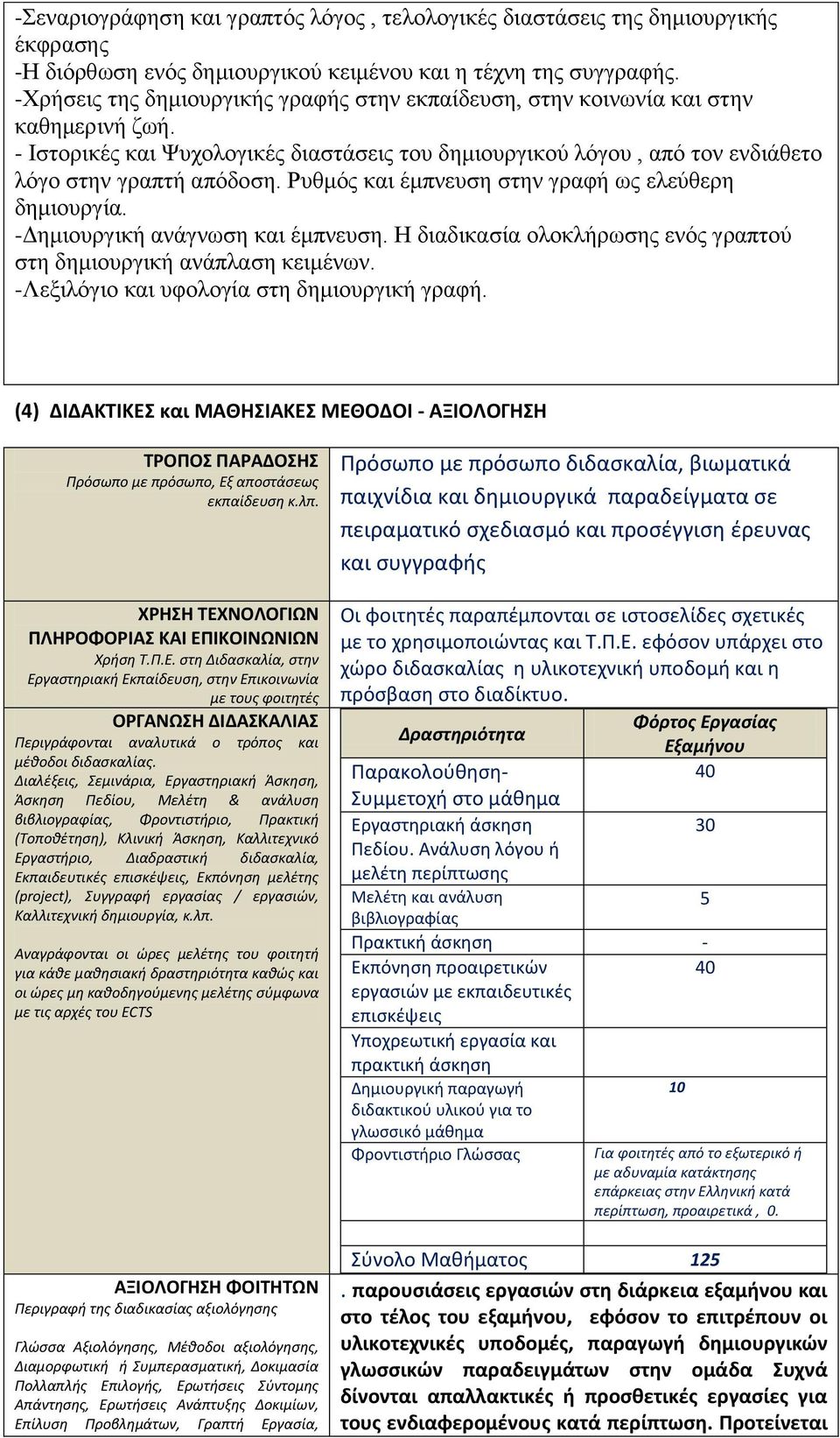 Ρπζκόο θαη έκπλεπζε ζηελ γξαθή σο ειεύζεξε δεκηνπξγία. -Δεκηνπξγηθή αλάγλσζε θαη έκπλεπζε. Η δηαδηθαζία νινθιήξσζεο ελόο γξαπηνύ ζηε δεκηνπξγηθή αλάπιαζε θεηκέλσλ.