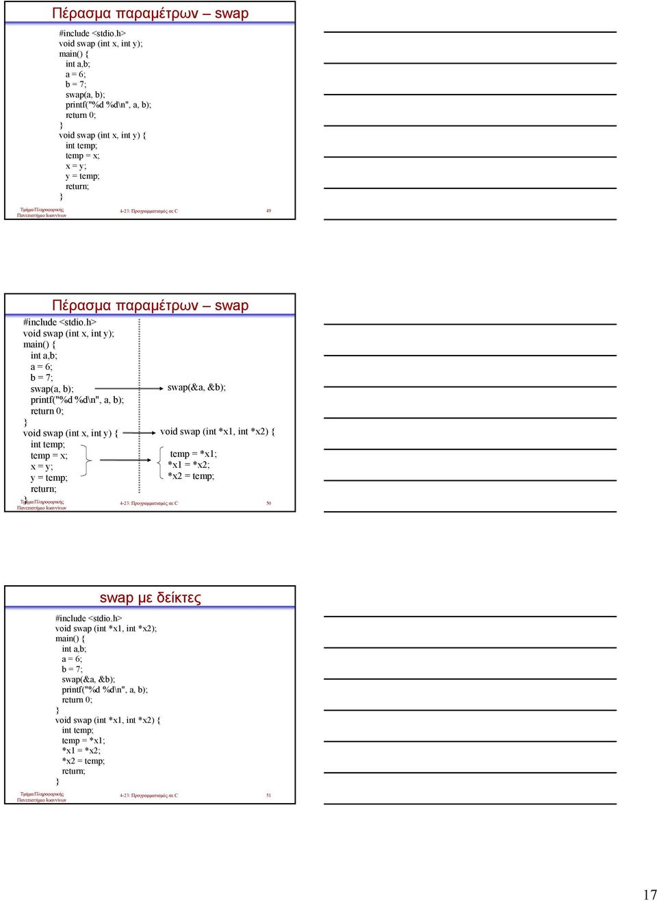 { int temp; temp = x; x = y; y = temp; return; swap(&a, &b); void swap (int *x1, int *x2) { temp = *x1; *x1 = *x2; *x2 = temp; 50 swap με δείκτες void swap (int *x1,