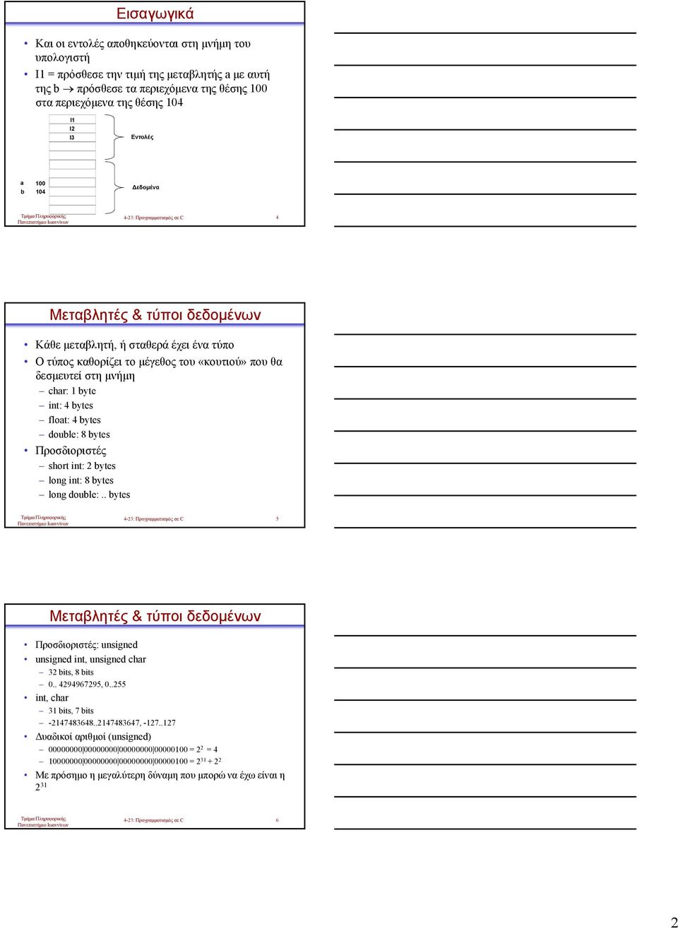 float: 4 bytes double: 8 bytes Προσδιοριστές short int: 2 bytes long int: 8 bytes long double:.