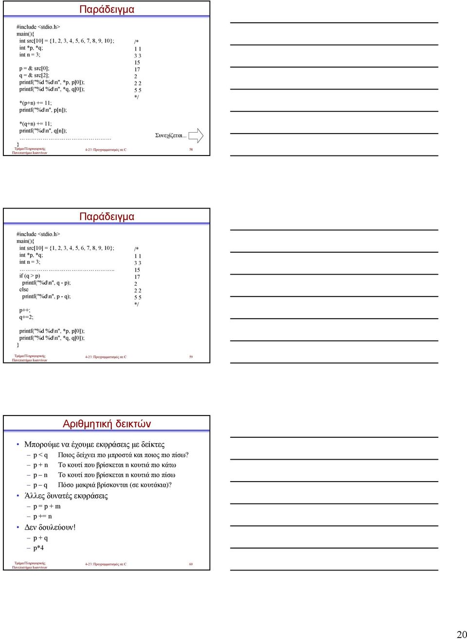. if (q > p) printf("%d\n", q - p); else printf("%d\n", p - q); p++; q+=2; /* 1 1 3 3 15 17 2 2 2 5 5 */ printf("%d %d\n", *p, p[0]); printf("%d %d\n", *q, q[0]); 59 Αριθμητική δεικτών Μπορούμε να