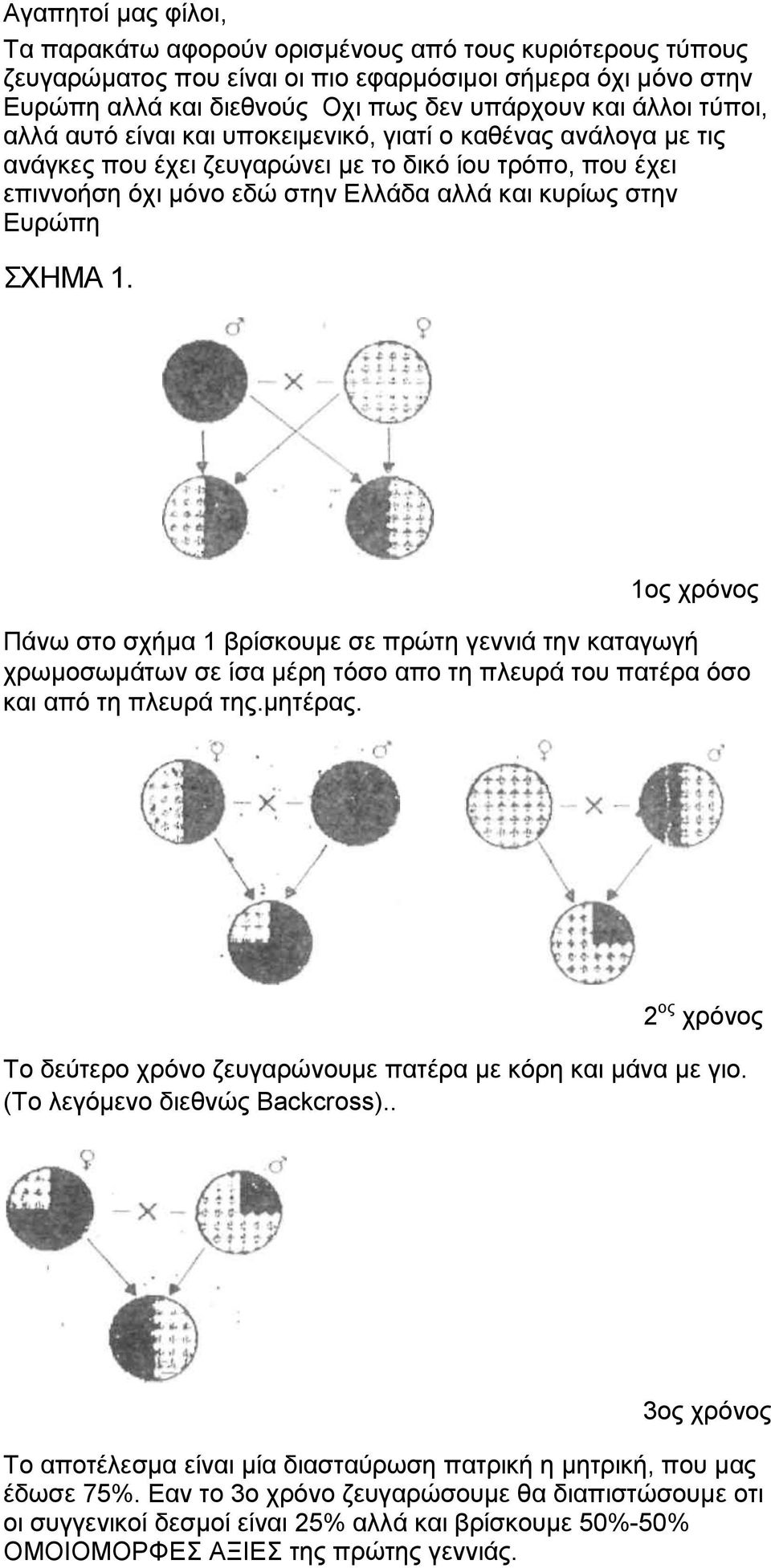 1. 1νο ρξόλνο Πάλσ ζην ζρήκα 1 βξίζθνπκε ζε πξώηε γελληά ηελ θαηαγσγή ρξσκνζσκάησλ ζε ίζα κέξε ηόζν απν ηε πιεπξά ηνπ παηέξα όζν θαη από ηε πιεπξά ηεο.κεηέξαο.