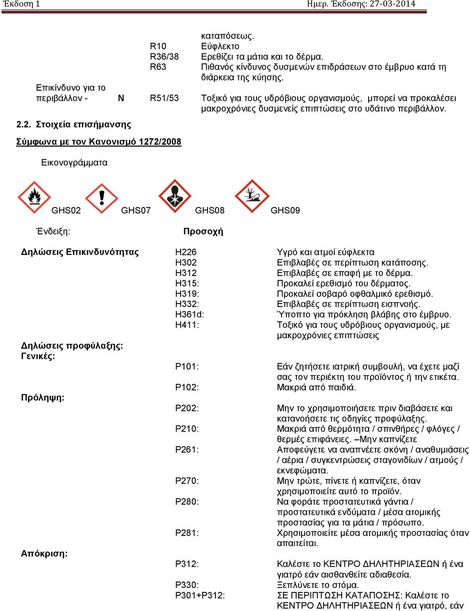 2. Στοιχεία επισήμανσης Σύμφωνα με τον Κανονισμό 1272/2008 Εικονογράμματα GHS02 GHS07 GHS08 GHS09 Ένδειξη: Προσοχή Δηλώσεις Επικινδυνότητας H226 Υγρό και ατμοί εύφλεκτα H302 Επιβλαβές σε περίπτωση