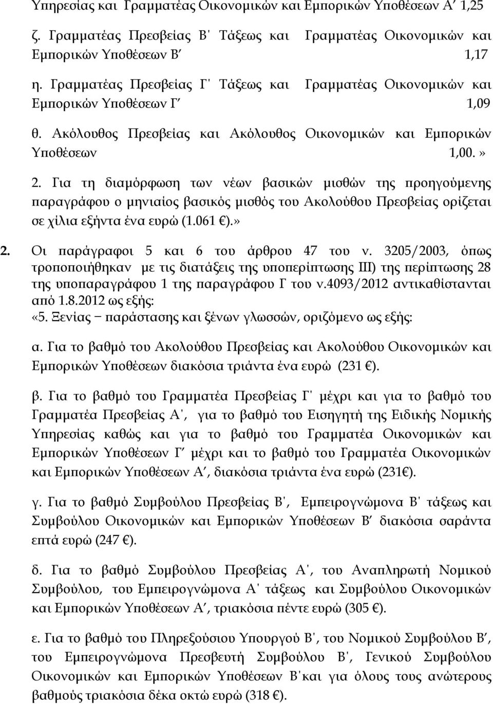 Για τη διαμόρφωση των νέων βασικών μισθών της προηγούμενης παραγράφου ο μηνιαίος βασικός μισθός του Ακολούθου Πρεσβείας ορίζεται σε χίλια εξήντα ένα ευρώ (1.061 ).» 2.