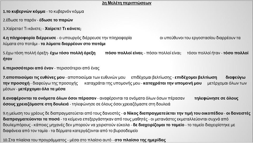 έχω τόση πολλή όρεξη- έχω τόσο πολλή όρεξη πόσο πολλοί είναι; - πόσοι πολλοί είναι; τόσοι πολλοί ήταν - τόσο πολλοί ήταν 6.περισσότεροι από έναν - περισσότεροι από ένας 7.