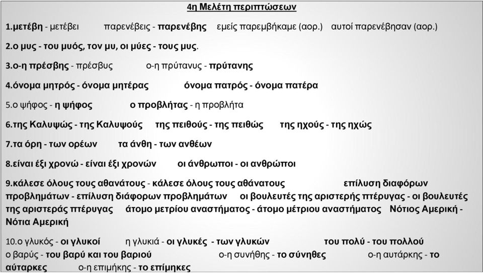 της Καλυψώς - της Καλυψούς της πειθούς - της πειθώς της ηχούς - της ηχώς 7.τα όρη - των ορέων τα άνθη - των ανθέων 8.είναι έξι χρονώ - είναι έξι χρονών οι άνθρωποι - οι ανθρώποι 9.