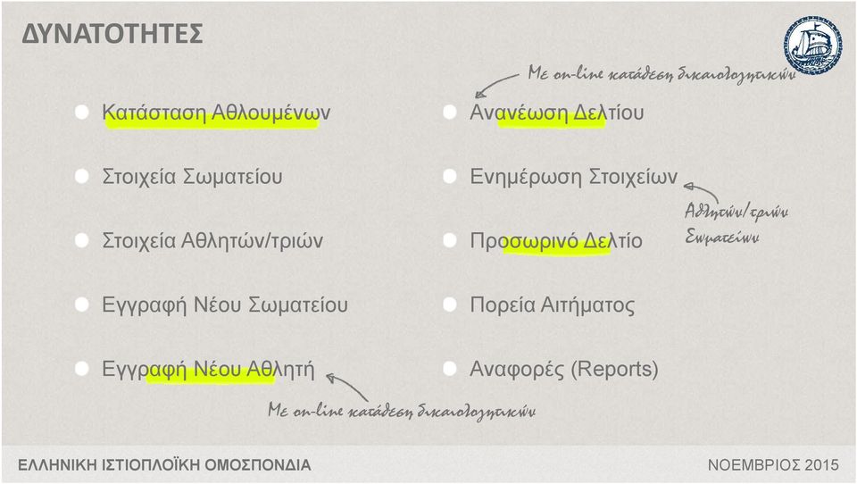 Στοιχείων Προσωρινό Δελτίο Αθλητών/τριών Σωματείων Εγγραφή Νέου Σωματείου