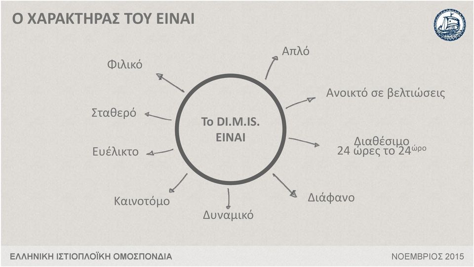 ΕΙΝΑΙ Ανοικτό σε βελτιώσεις