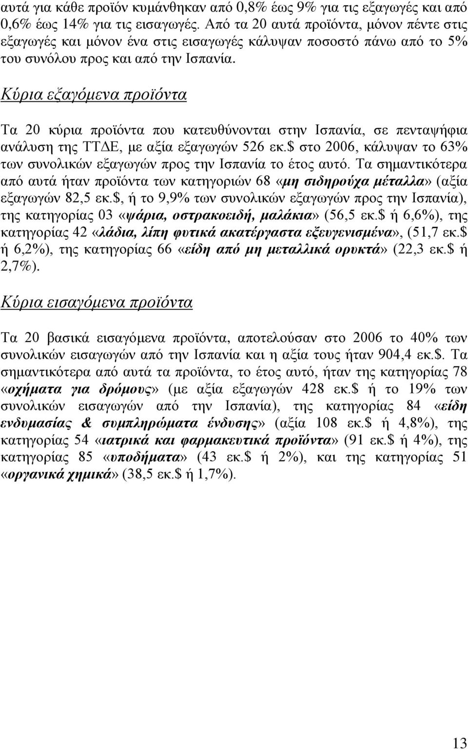 Κύρια εξαγόμενα προϊόντα Τα 20 κύρια προϊόντα που κατευθύνονται στην Ισπανία, σε πενταψήφια ανάλυση της ΤΤΔΕ, με αξία εξαγωγών 526 εκ.