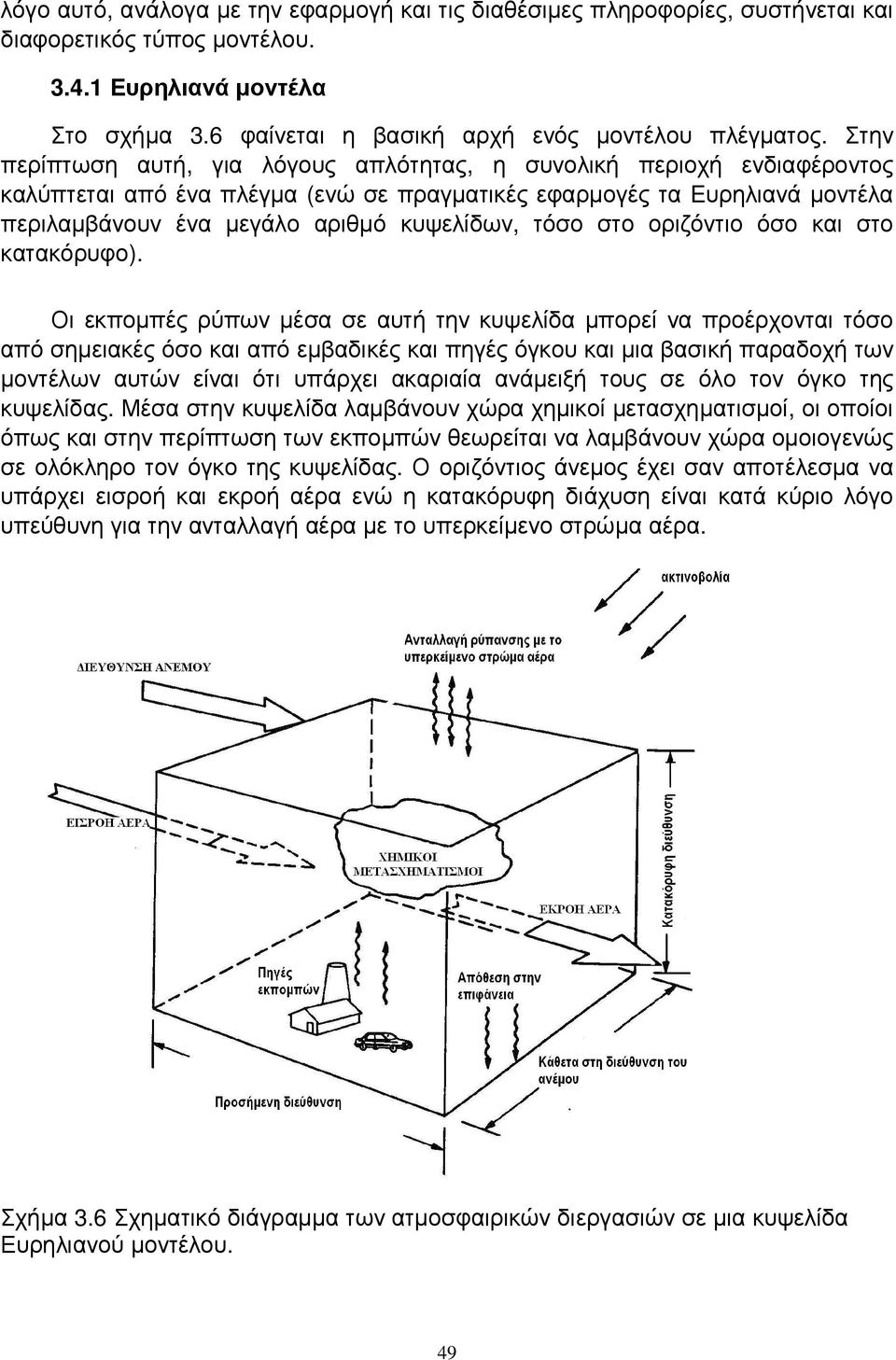 τόσο στο οριζόντιο όσο και στο κατακόρυφο).