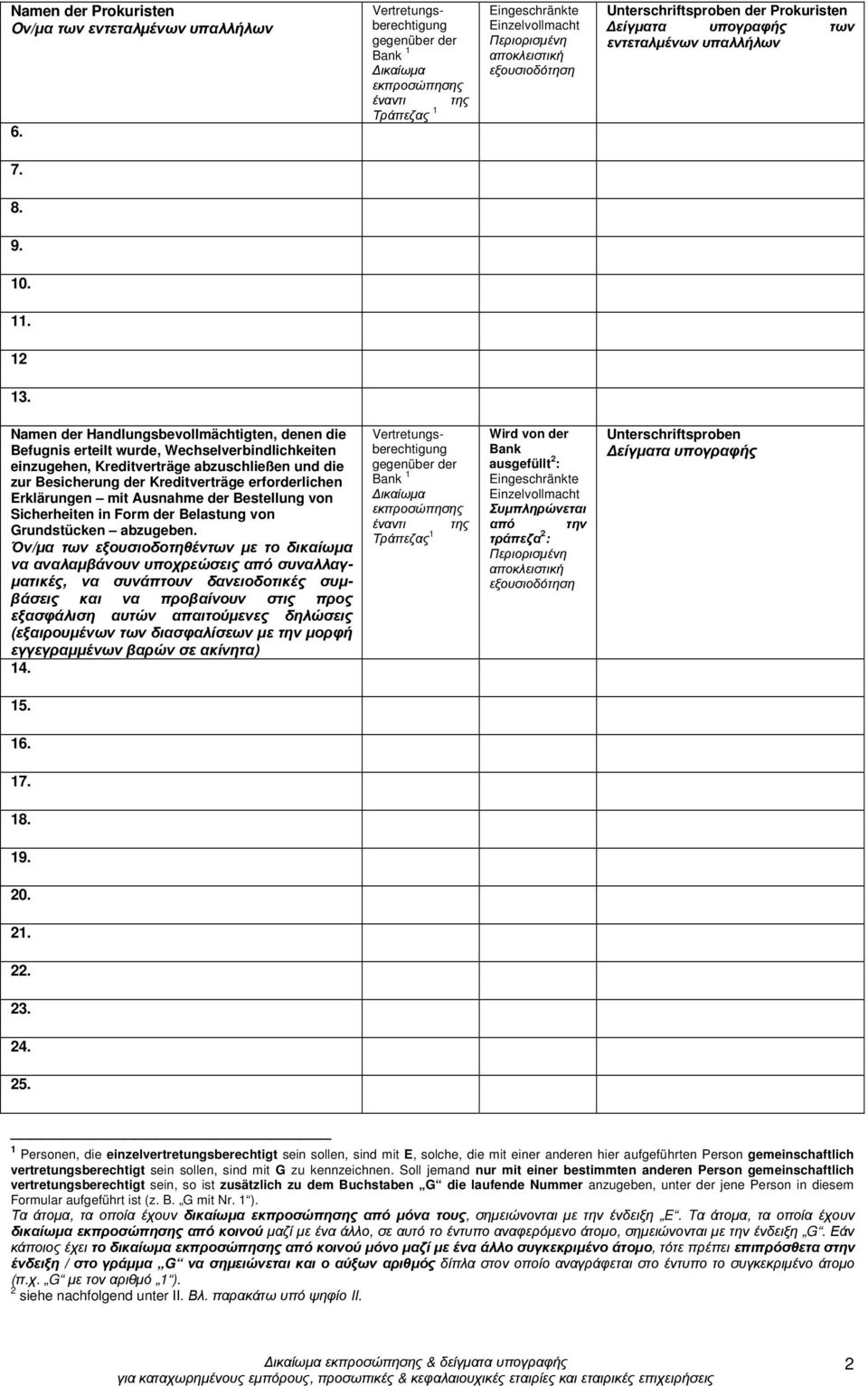 Erklärungen mit Ausnahme der Bestellung von Sicherheiten in Form der Belastung von Grundstücken abzugeben.