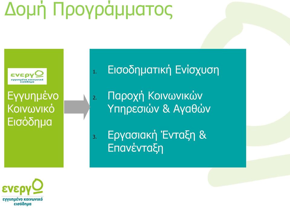 Κοινωνικό Εισόδημα 2.