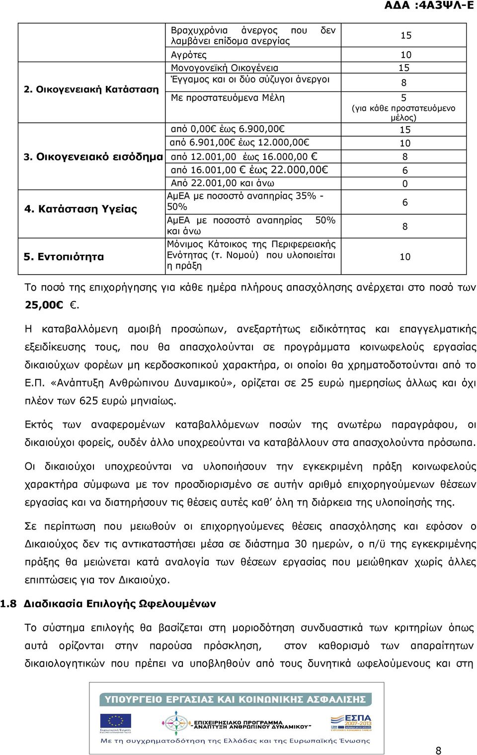 προστατευόμενο μέλος) από 0,00 έως 6.900,00 15 από 6.901,00 έως 12.000,00 10 από 12.001,00 έως 16.000,00 8 από 16.001,00 έως 22.000,00 6 Από 22.