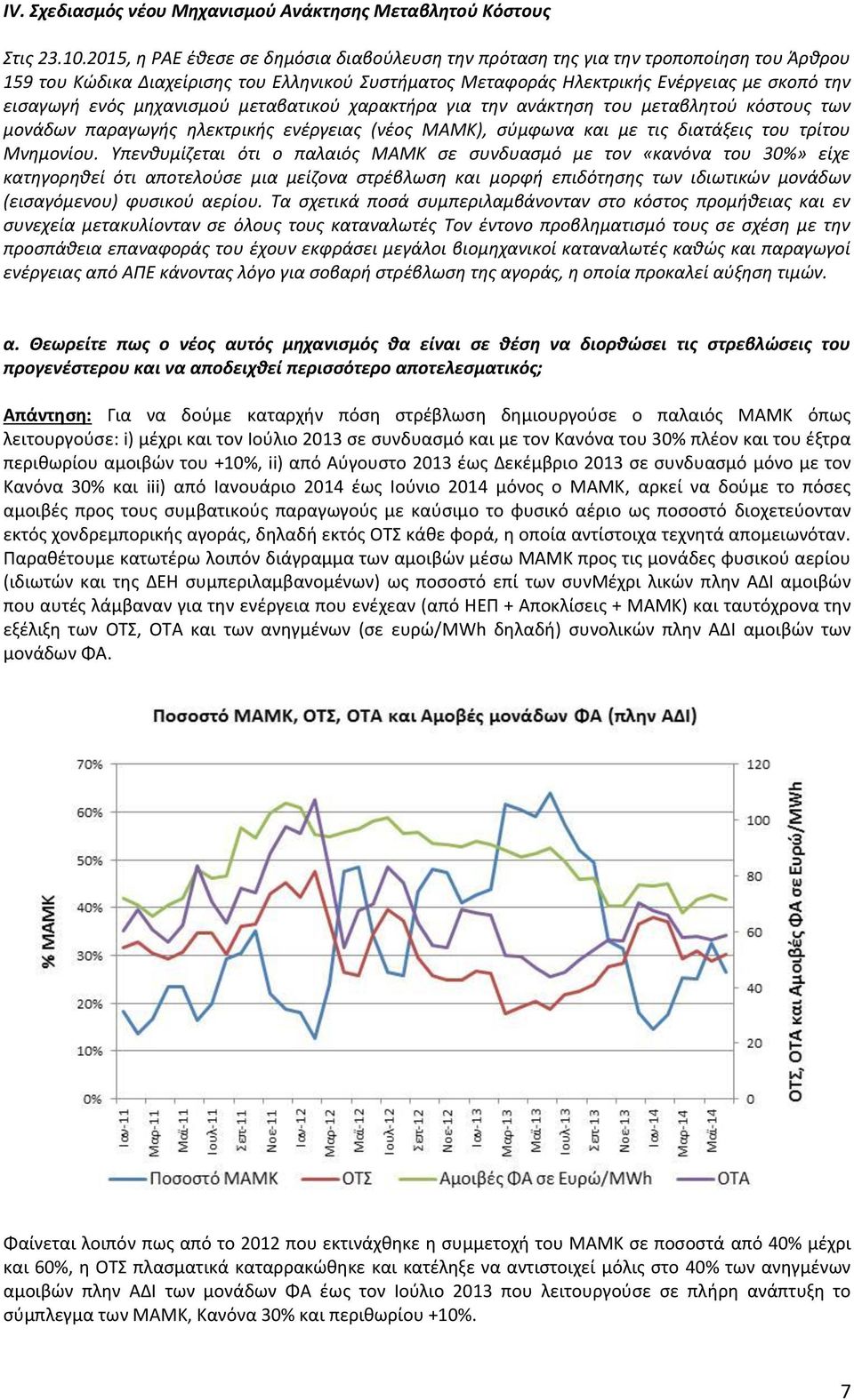 μηχανισμού μεταβατικού χαρακτήρα για την ανάκτηση του μεταβλητού κόστους των μονάδων παραγωγής ηλεκτρικής ενέργειας (νέος ΜΑΜΚ), σύμφωνα και με τις διατάξεις του τρίτου Μνημονίου.