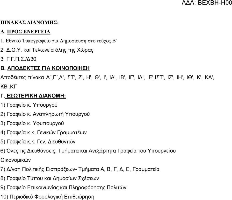 Υπνπξγνύ 2) Γξαθείν θ. Αλαπιεξσηή Υπνπξγνύ 3) Γξαθείν θ. Υθππνπξγνύ 4) Γξαθεία θ.θ. Γελη