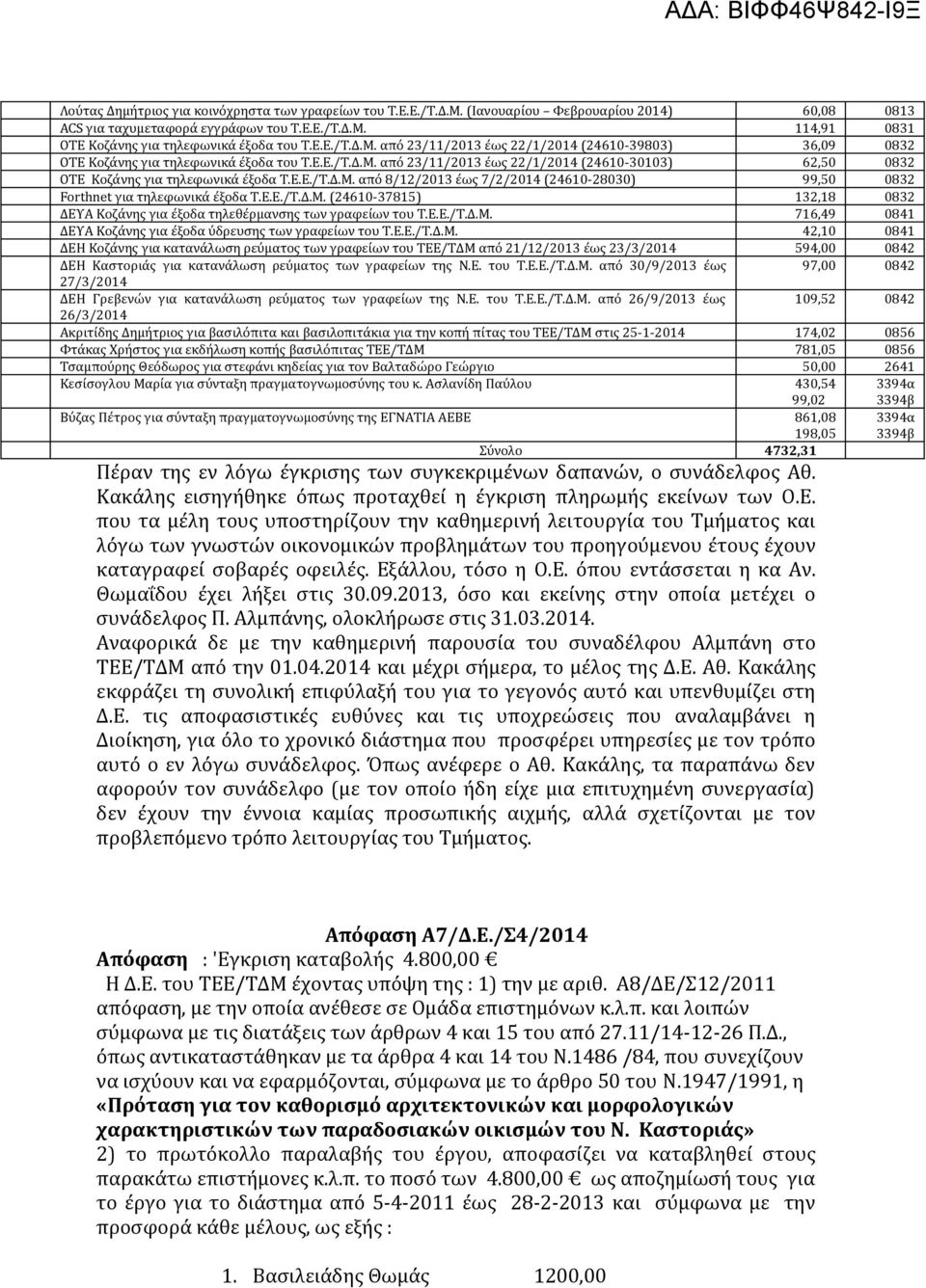 Ε.Ε./Τ.Δ.Μ. από 8/12/2013 έως 7/2/2014 (24610-28030) 99,50 0832 Forthnet για τηλεφωνικά έξοδα Τ.Ε.Ε./Τ.Δ.Μ. (24610-37815) 132,18 0832 ΔΕΥΑ Κοζάνης για έξοδα τηλεθέρμανσης των γραφείων του Τ.Ε.Ε./Τ.Δ.Μ. 716,49 0841 ΔΕΥΑ Κοζάνης για έξοδα ύδρευσης των γραφείων του Τ.