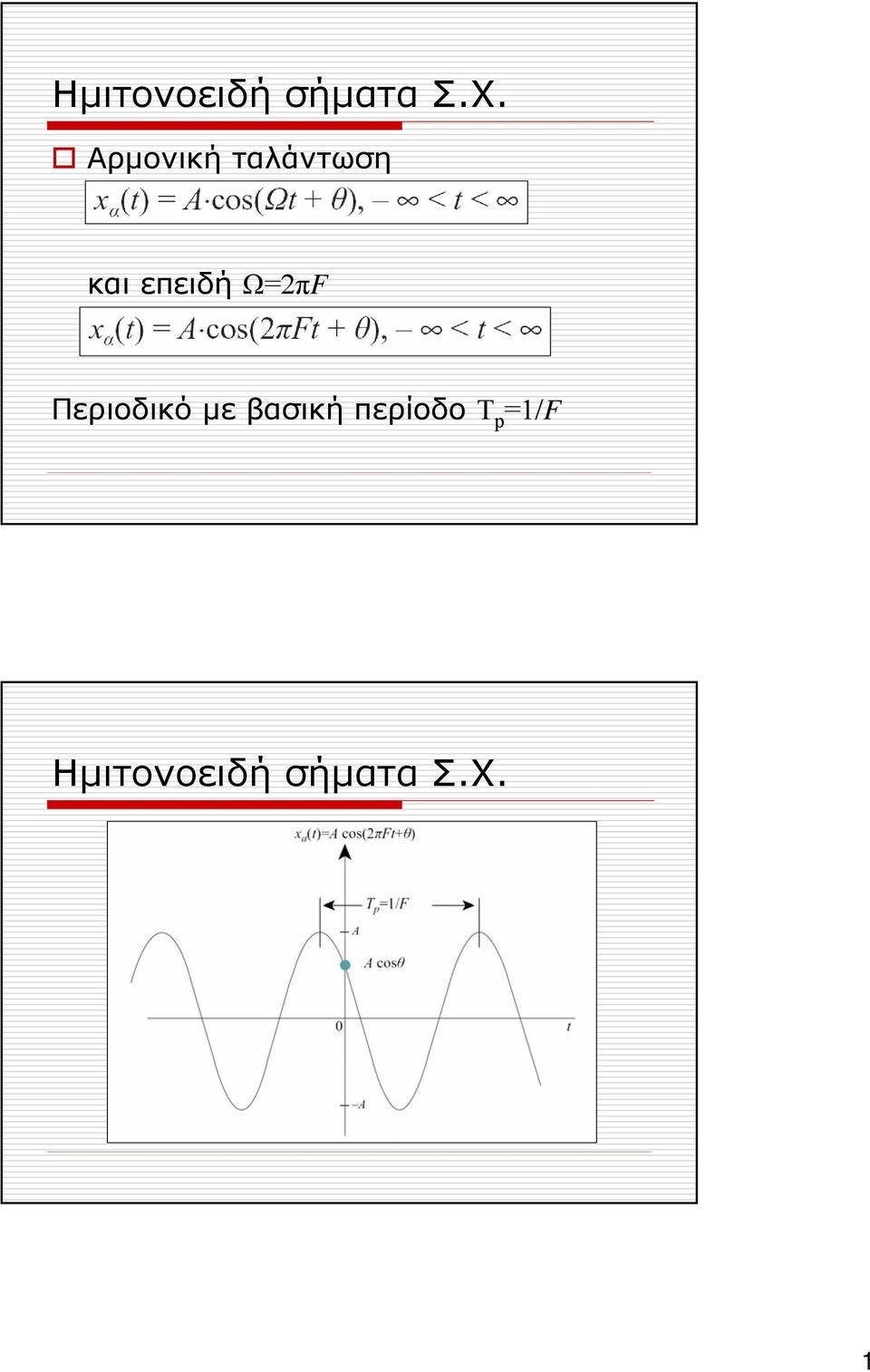 Ω=2πF Περιοδικό με βασική