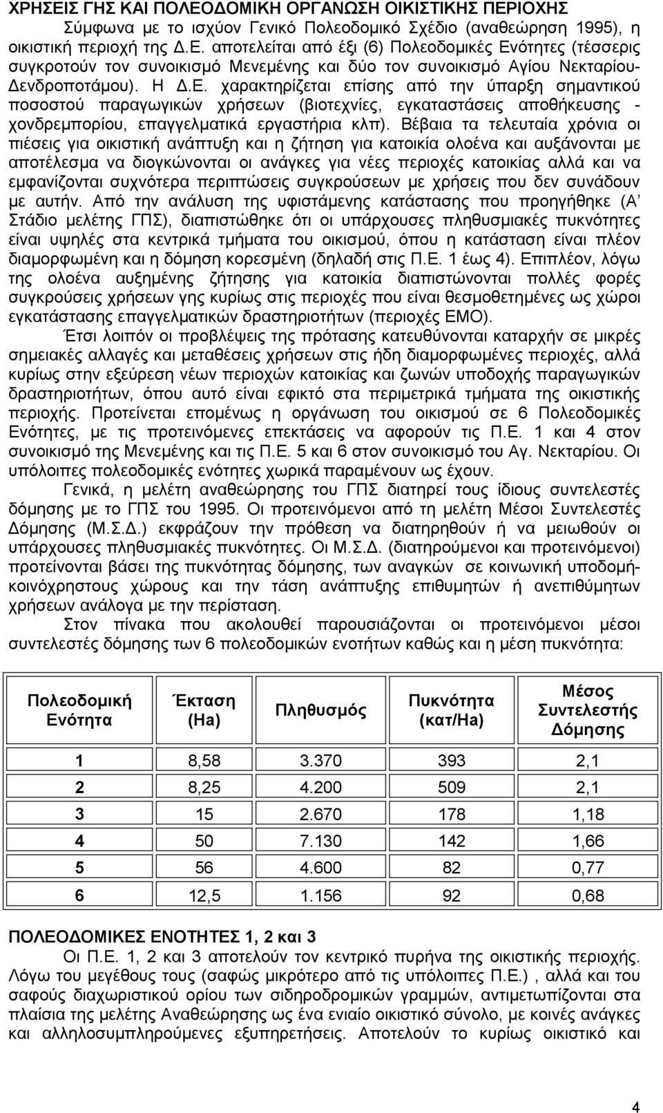 Βέβαηα ηα ηειεπηαία ρξόληα νη πηέζεηο γηα νηθηζηηθή αλάπηπμε θαη ε δήηεζε γηα θαηνηθία νινέλα θαη απμάλνληαη κε απνηέιεζκα λα δηνγθώλνληαη νη αλάγθεο γηα λέεο πεξηνρέο θαηνηθίαο αιιά θαη λα