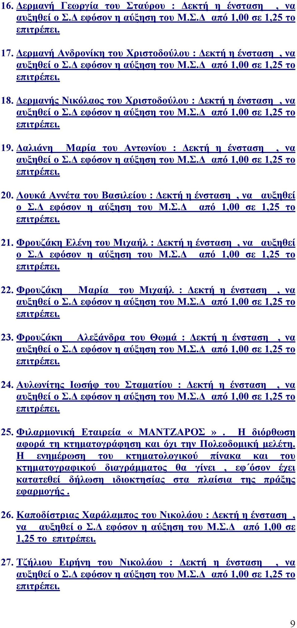 Φρουζάκη Ελένη του Μιχαήλ : Δεκτή η ένσταση, να αυξηθεί ο Σ.Δ εφόσον η αύξηση του Μ.Σ.Δ από 1,00 σε 1,25 το 22. Φρουζάκη Μαρία του Μιχαήλ : Δεκτή η ένσταση, να 23.