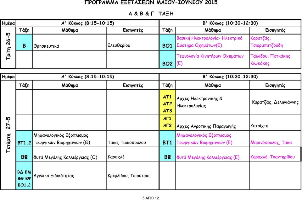 Κατσίχτη ΒΤ1,2 Μηχανολογικός Εξοπλισμός Γεωργικών Βιομηχανιών (Θ) Τάκα, Τασιοπούλου ΒΤ1 Μηχανολογικός Εξοπλισμός Γεωργικών Βιομηχανιών (Ε) Μαρινόπουλος,