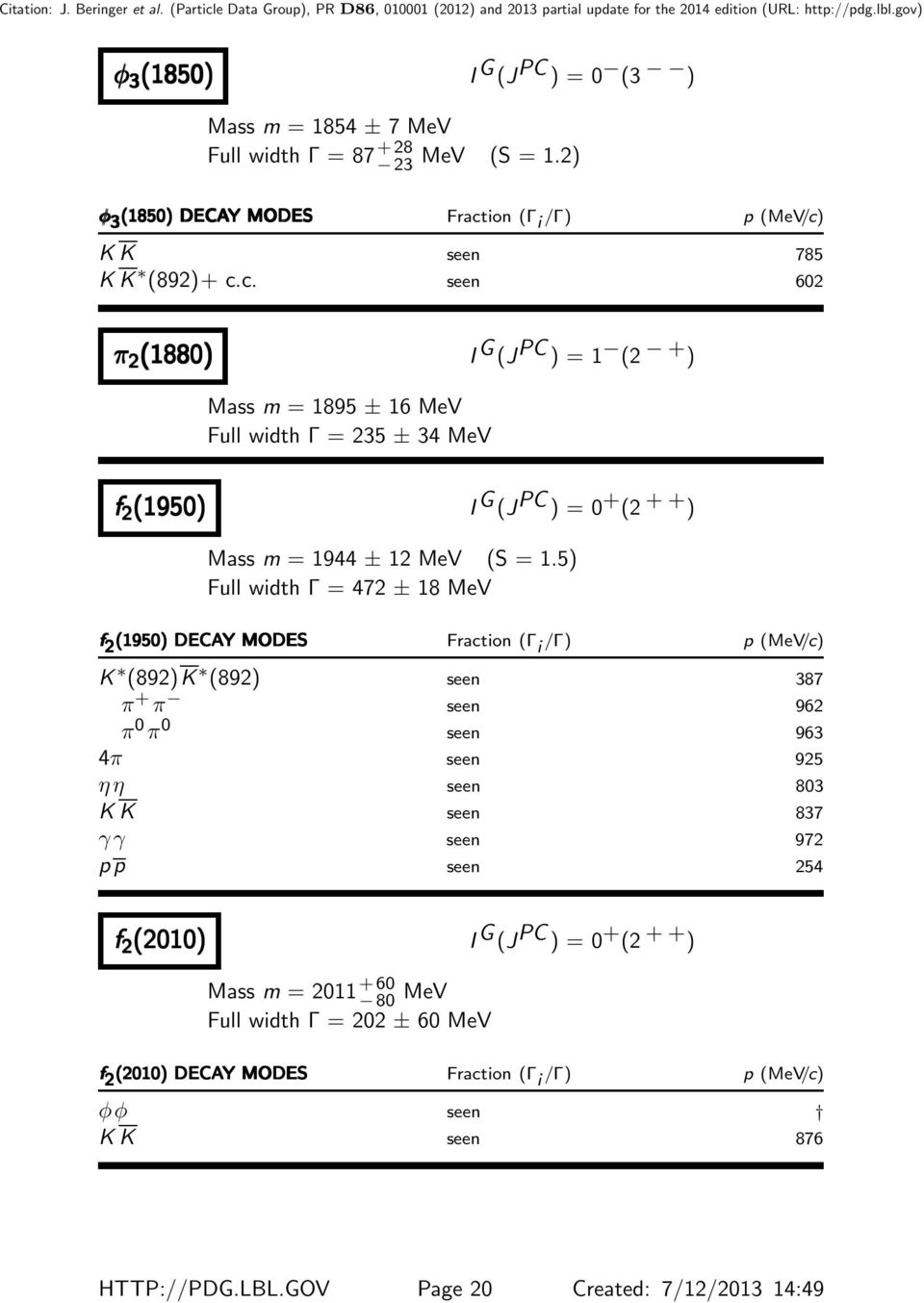 5) Full width Γ = 472 ± 18 MeV f 2 (1950) DECAY MODES Fraction (Γ i /Γ) p (MeV/c) K (892)K (892) seen 387 π + π seen 962 π 0 π 0 seen 963 4π seen 925 ηη seen 803 K K seen 837 γγ seen 972