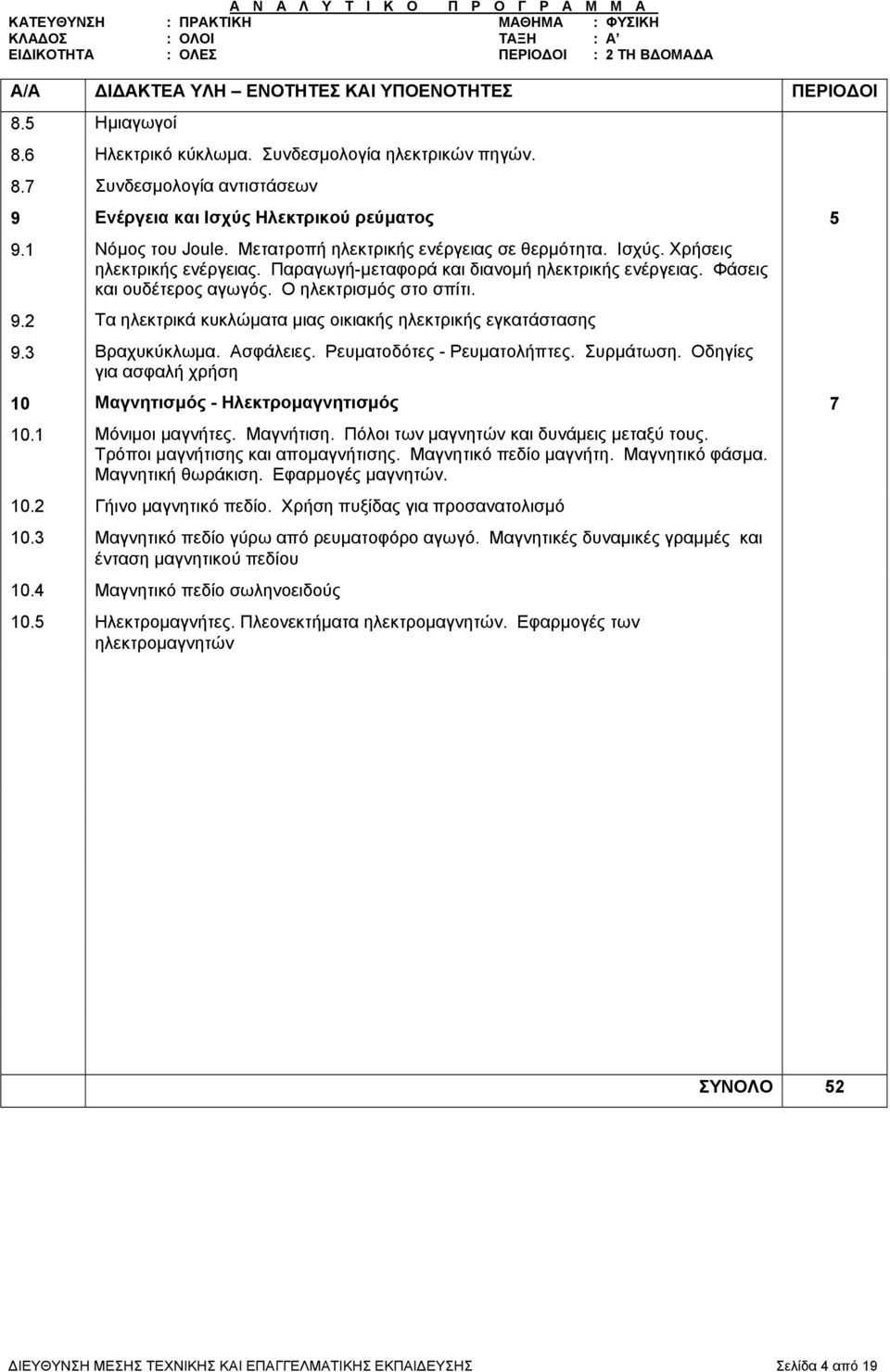 Ο ηλεκτρισμός στο σπίτι. 9.2 Τα ηλεκτρικά κυκλώματα μιας οικιακής ηλεκτρικής εγκατάστασης 9.3 Βραχυκύκλωμα. Ασφάλειες. Ρευματοδότες - Ρευματολήπτες. Συρμάτωση.