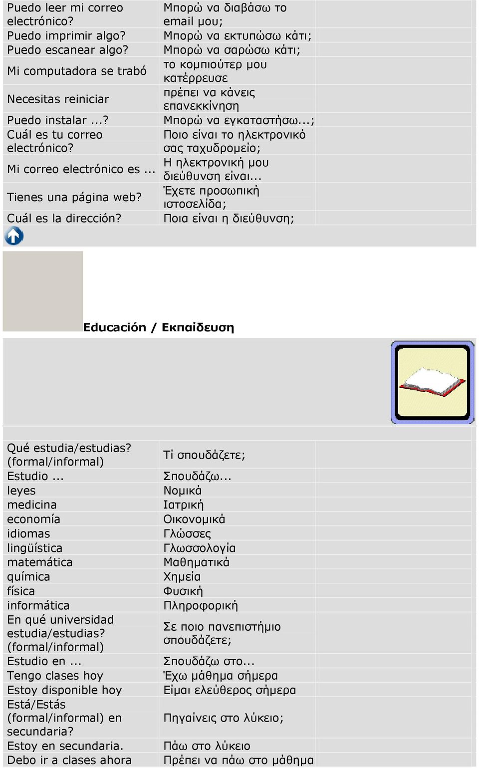 Μπορώ να διαβάσω το email µου; Μπορώ να εκτυπώσω κάτι; Μπορώ να σαρώσω κάτι; το κοµπιούτερ µου κατέρρευσε πρέπει να κάνεις επανεκκίνηση Μπορώ να εγκαταστήσω.