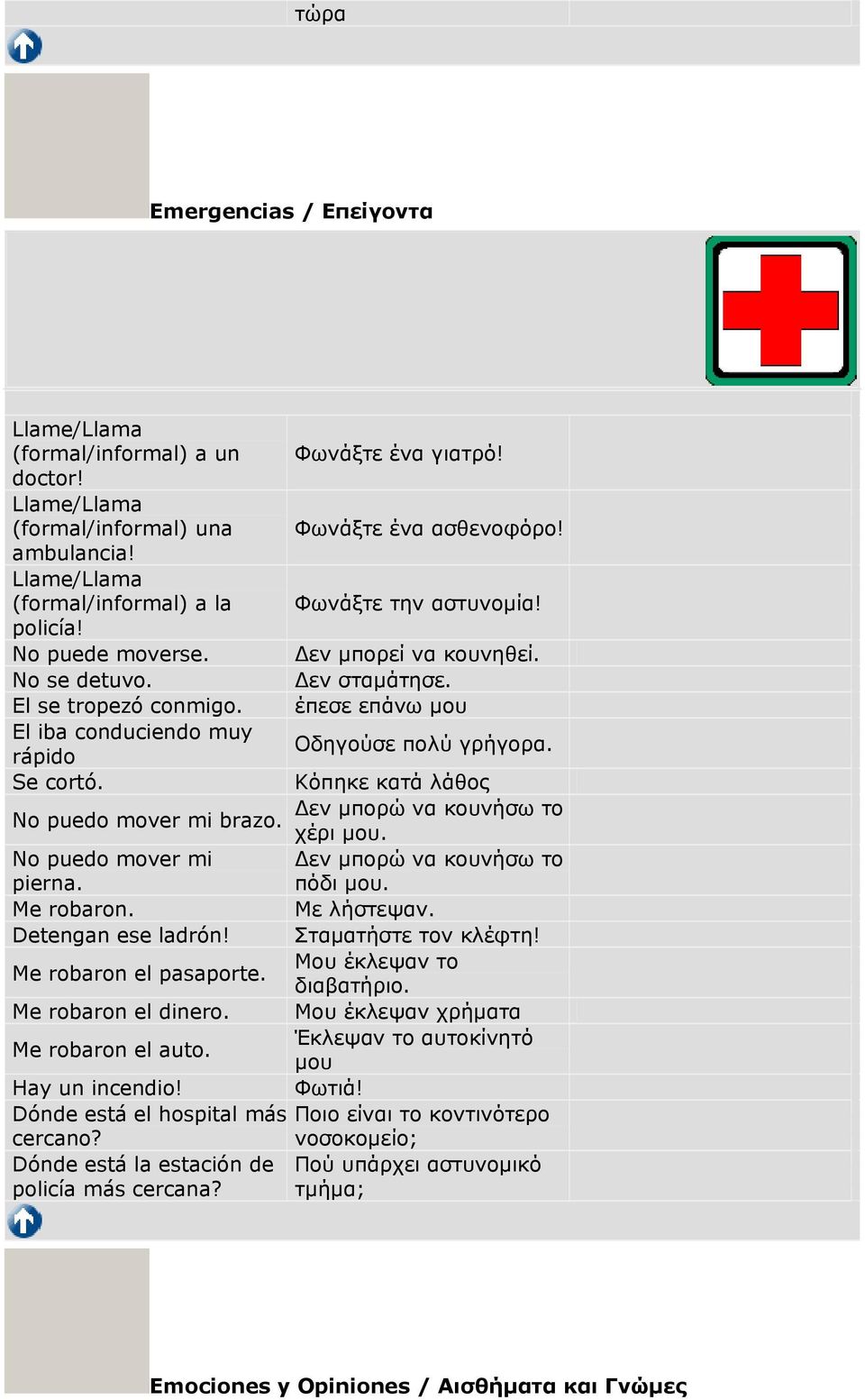 έπεσε επάνω µου Οδηγούσε πολύ γρήγορα. Κόπηκε κατά λάθος εν µπορώ να κουνήσω το No puedo mover mi brazo. χέρι µου. No puedo mover mi pierna. εν µπορώ να κουνήσω το πόδι µου. Me robaron. Με λήστεψαν.