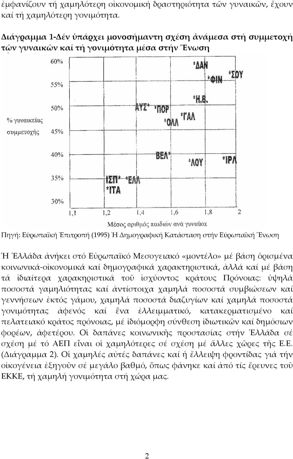 ἀνήκει στό Εὐρωπαϊκό Μεσογειακό «μοντέλο» μέ βάση ὁρισμένα κοινωνικά-οἰκονομικά καί δημογραφικά χαρακτηριστικά, ἀλλά καί μέ βάση τά ἰδιαίτερα χαρακηριστικά τοῦ ἰσχύοντος κράτους Πρόνοιας: ὑψηλά