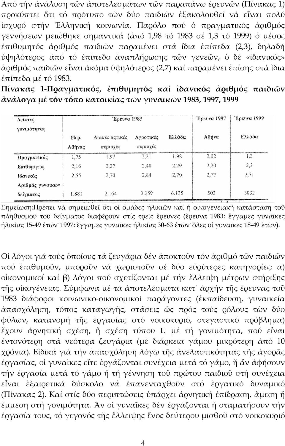 ἀναπλήρωσης τῶν γενεῶν, ὁ δέ «ἰδανικός» ἀριθμός παιδιῶν εἶναι ἀκόμα ὑψηλότερος (2,7) καί παραμένει ἐπίσης στά ἴδια ἐπίπεδα μέ τό 1983.