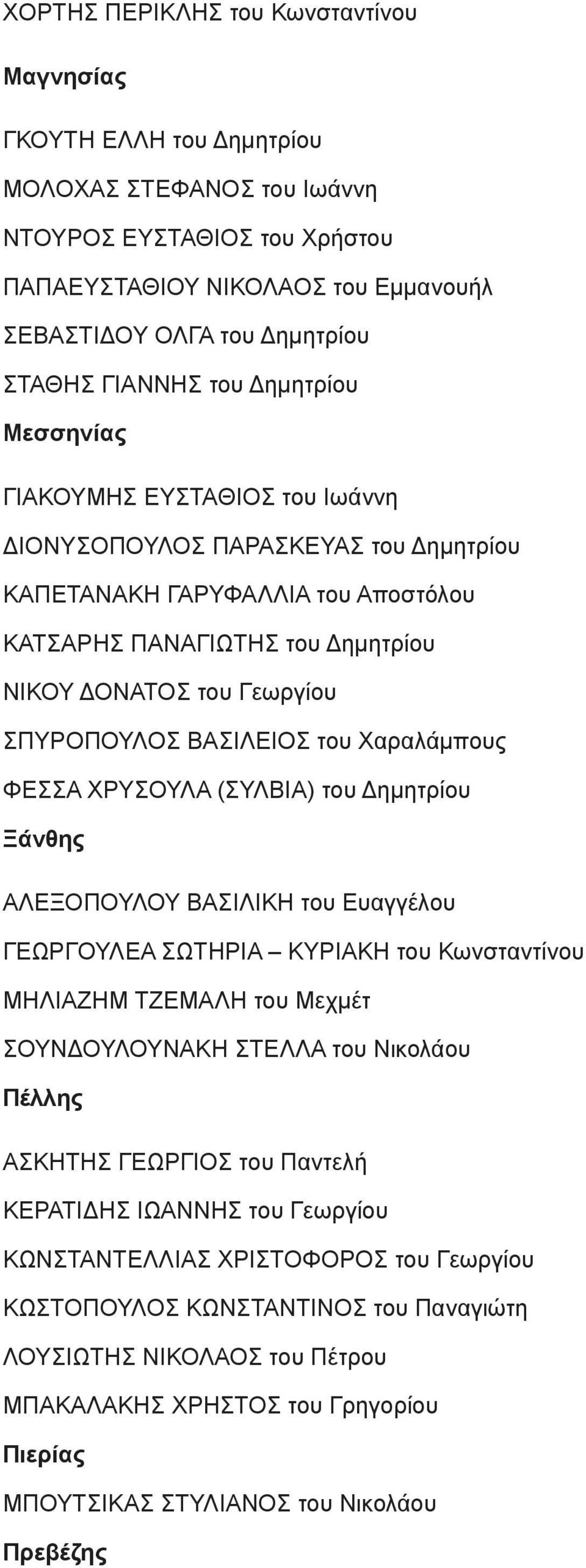 Γεωργίου ΣΠΥΡΟΠΟΥΛΟΣ ΒΑΣΙΛΕΙΟΣ του Χαραλάμπους ΦΕΣΣΑ ΧΡΥΣΟΥΛΑ (ΣΥΛΒΙΑ) του Δημητρίου Ξάνθης ΑΛΕΞΟΠΟΥΛΟΥ ΒΑΣΙΛΙΚΗ του Ευαγγέλου ΓΕΩΡΓΟΥΛΕΑ ΣΩΤΗΡΙΑ ΚΥΡΙΑΚΗ του Κωνσταντίνου ΜΗΛΙΑΖΗΜ ΤΖΕΜΑΛΗ του Μεχμέτ