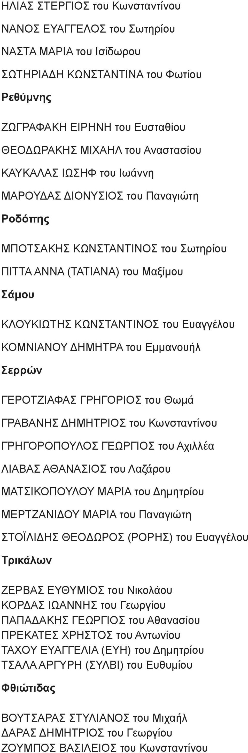 του Εμμανουήλ Σερρών ΓΕΡΟΤΖΙΑΦΑΣ ΓΡΗΓΟΡΙΟΣ του Θωμά ΓΡΑΒΑΝΗΣ ΔΗΜΗΤΡΙΟΣ του Κωνσταντίνου ΓΡΗΓΟΡΟΠΟΥΛΟΣ ΓΕΩΡΓΙΟΣ του Αχιλλέα ΛΙΑΒΑΣ ΑΘΑΝΑΣΙΟΣ του Λαζάρου ΜΑΤΣΙΚΟΠΟΥΛΟΥ ΜΑΡΙΑ του Δημητρίου ΜΕΡΤΖΑΝΙΔΟΥ