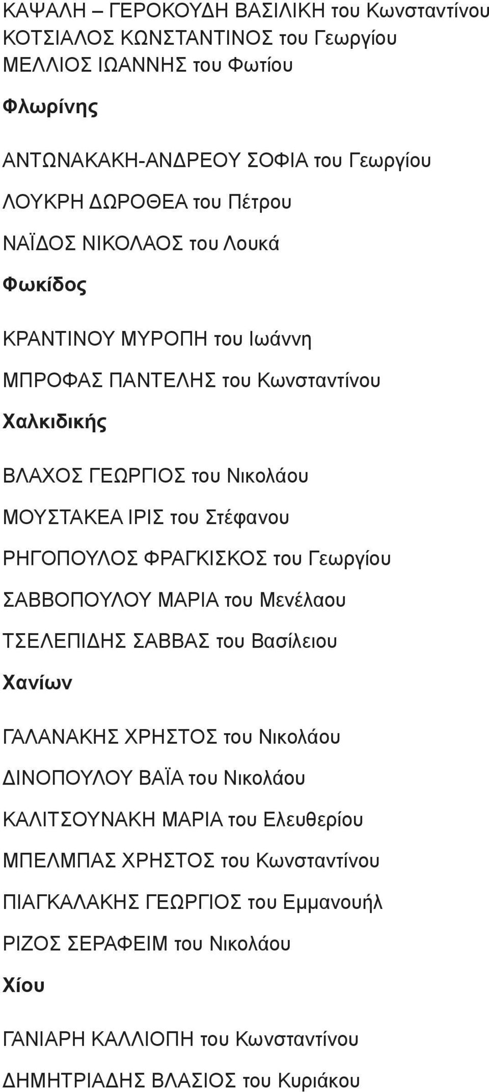 ΡΗΓΟΠΟΥΛΟΣ ΦΡΑΓΚΙΣΚΟΣ του Γεωργίου ΣΑΒΒΟΠΟΥΛΟΥ ΜΑΡΙΑ του Μενέλαου ΤΣΕΛΕΠΙΔΗΣ ΣΑΒΒΑΣ του Βασίλειου Χανίων ΓΑΛΑΝΑΚΗΣ ΧΡΗΣΤΟΣ του Νικολάου ΔΙΝΟΠΟΥΛΟΥ ΒΑΪΑ του Νικολάου ΚΑΛIΤΣΟΥΝΑΚΗ