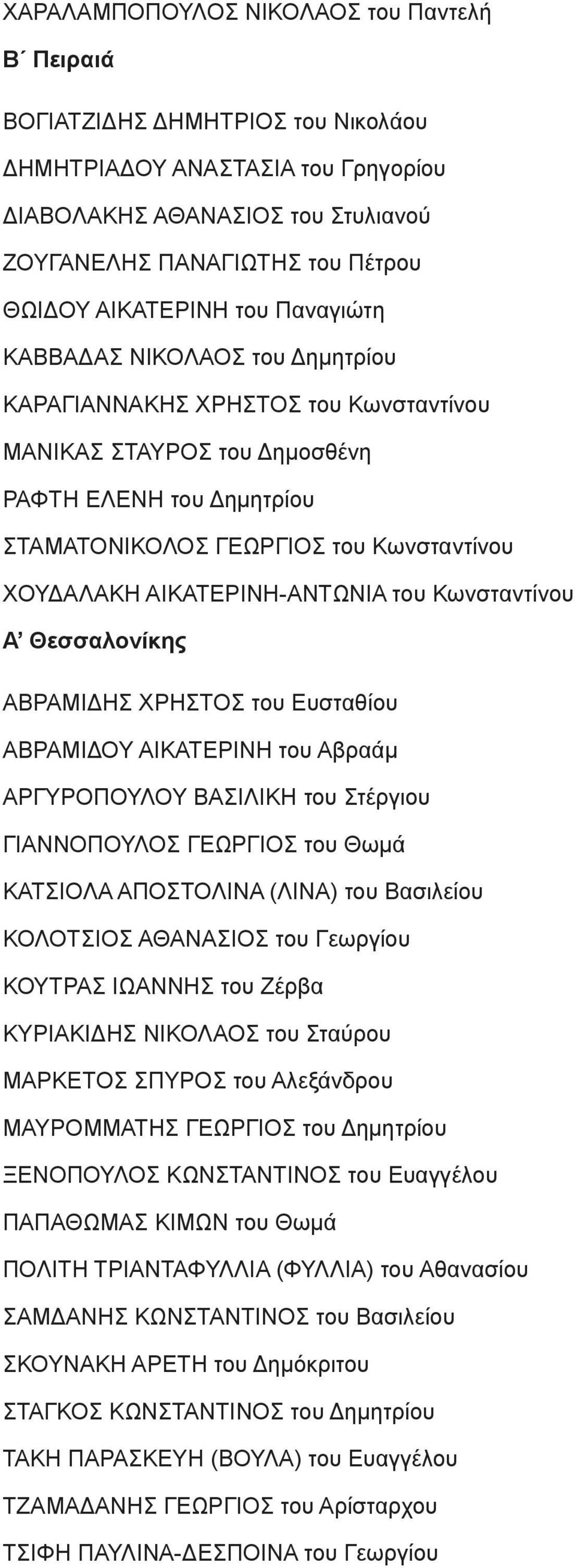 ΧΟΥΔΑΛΑΚΗ ΑΙΚΑΤΕΡΙΝΗ-ΑΝΤΩΝΙΑ του Κωνσταντίνου Α Θεσσαλονίκης ΑΒΡΑΜΙΔΗΣ ΧΡΗΣΤΟΣ του Ευσταθίου ΑΒΡΑΜΙΔΟΥ ΑΙΚΑΤΕΡΙΝΗ του Αβραάμ ΑΡΓΥΡΟΠΟΥΛΟΥ ΒΑΣΙΛΙΚΗ του Στέργιου ΓΙΑΝΝΟΠΟΥΛΟΣ ΓΕΩΡΓΙΟΣ του Θωμά ΚΑΤΣΙΟΛΑ