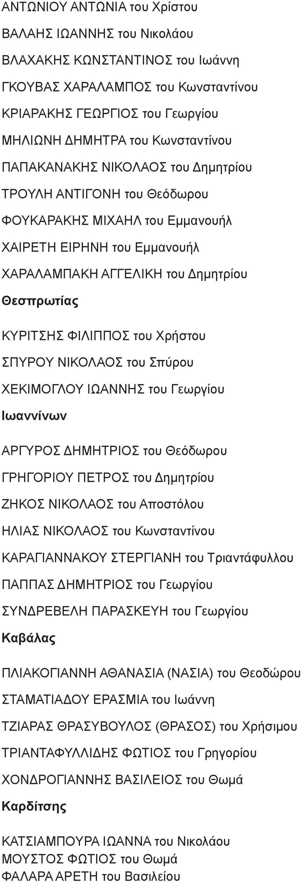 Χρήστου ΣΠΥΡΟΥ ΝΙΚΟΛΑΟΣ του Σπύρου ΧΕΚΙΜΟΓΛΟΥ ΙΩΑΝΝΗΣ του Γεωργίου Ιωαννίνων ΑΡΓΥΡΟΣ ΔΗΜΗΤΡΙΟΣ του Θεόδωρου ΓΡΗΓΟΡΙΟΥ ΠΕΤΡΟΣ του Δημητρίου ΖΗΚΟΣ ΝΙΚΟΛΑΟΣ του Αποστόλου ΗΛΙΑΣ ΝΙΚΟΛΑΟΣ του Κωνσταντίνου