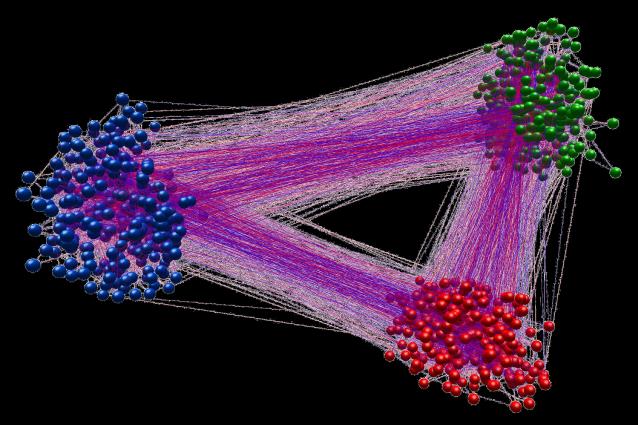 Emphasis on linkage density communities are subsets of vertices within which vertex-vertex connections are dense, but
