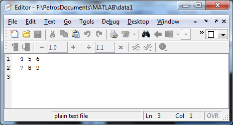 Αρχεία δεδομένων Matlab >> load data1