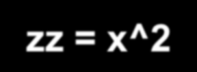 Δομή ελέγχου switch x=3 switch x case 1 y1 = x case 3 y3 = x+3 case 7