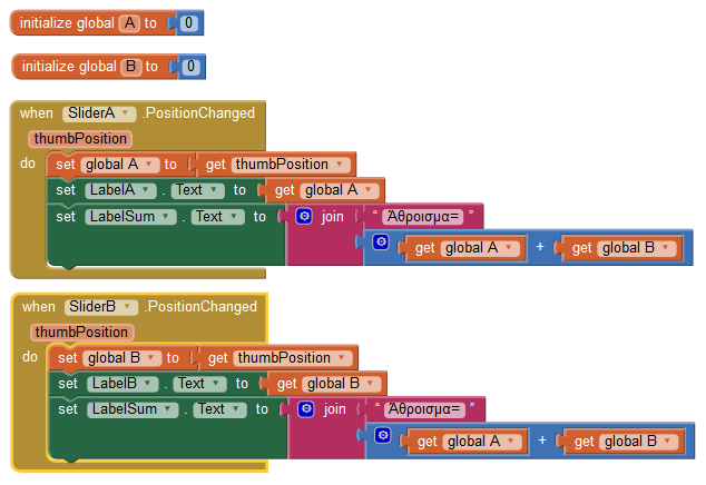 19. Από τη στήλη Palette και την ομάδα User Interface σύρετε ένα αντικείμενο Label (Ετικέτα) μέσα στην οθόνη του κινητού Screen1 κάτω από τον SliderB θα ονομαστεί αυτόματα Label1. 20.