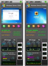 a Unified Console for Monitoring & Management One for all Unified Management Environment Real Time