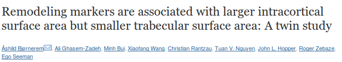 intracortical remodeling may be self perpetuating by creating intracortical porosity and so more bone surface for remodeling to