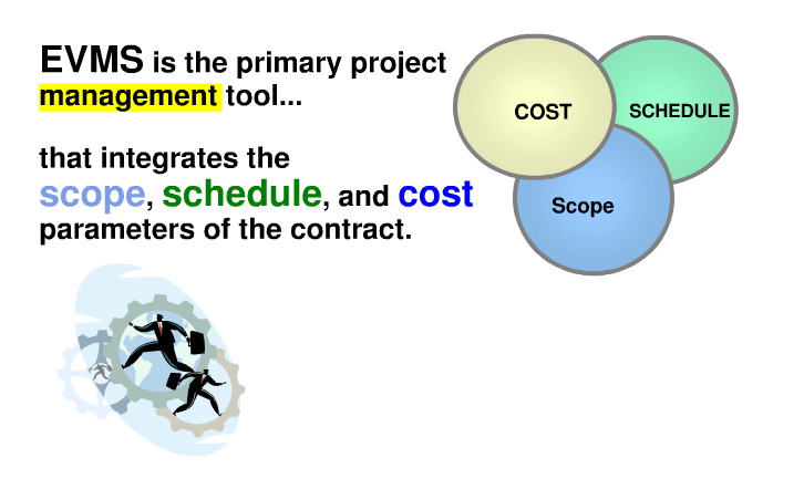 EVM as Project