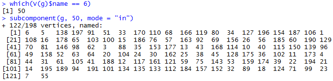 124 Επομένως, διαπιστώσαμε ότι ο κόμβος 6 έχει δείκτη 50 και ότι έχει πρόσβαση σε 122 κόμβους που ανήκουν στην ίδια συστάδα με αυτόν.