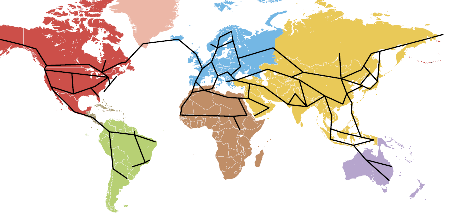 Παγκόσμιο Supergrid